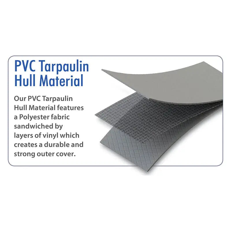 An image of durable multi layer PVC hull material construction