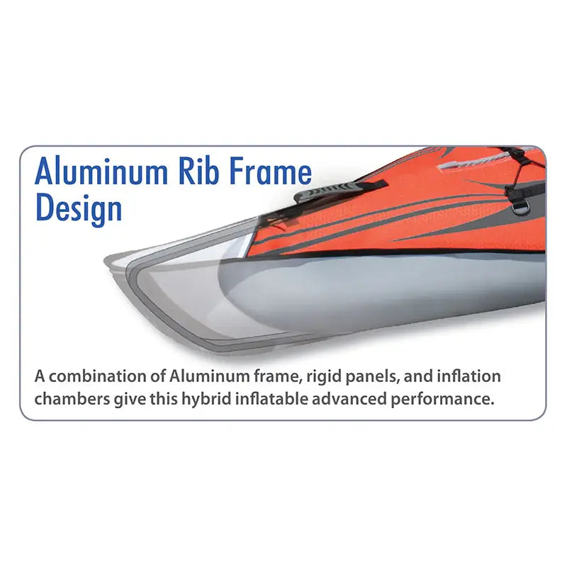 A close up vision of the aluminium rib frame that protects the bow and stern of the AE1017 inflatable kayak