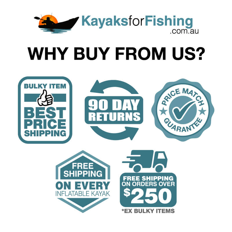 Kayaks for Fishing trust badges