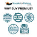 Why buy from us trust badges