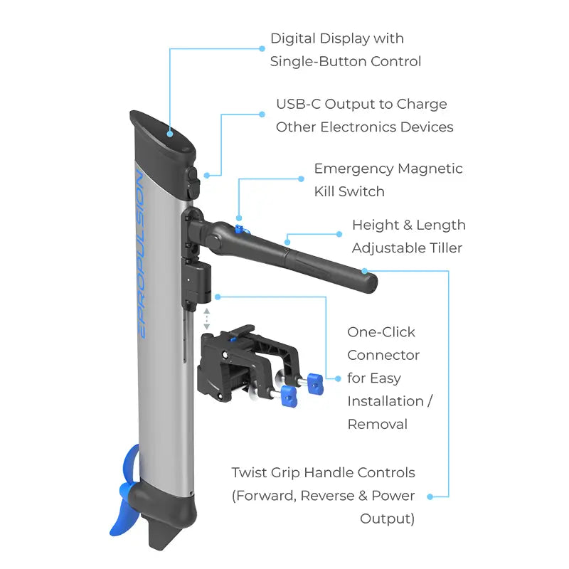 eLite Electric Outboard Motor from ePropulsion