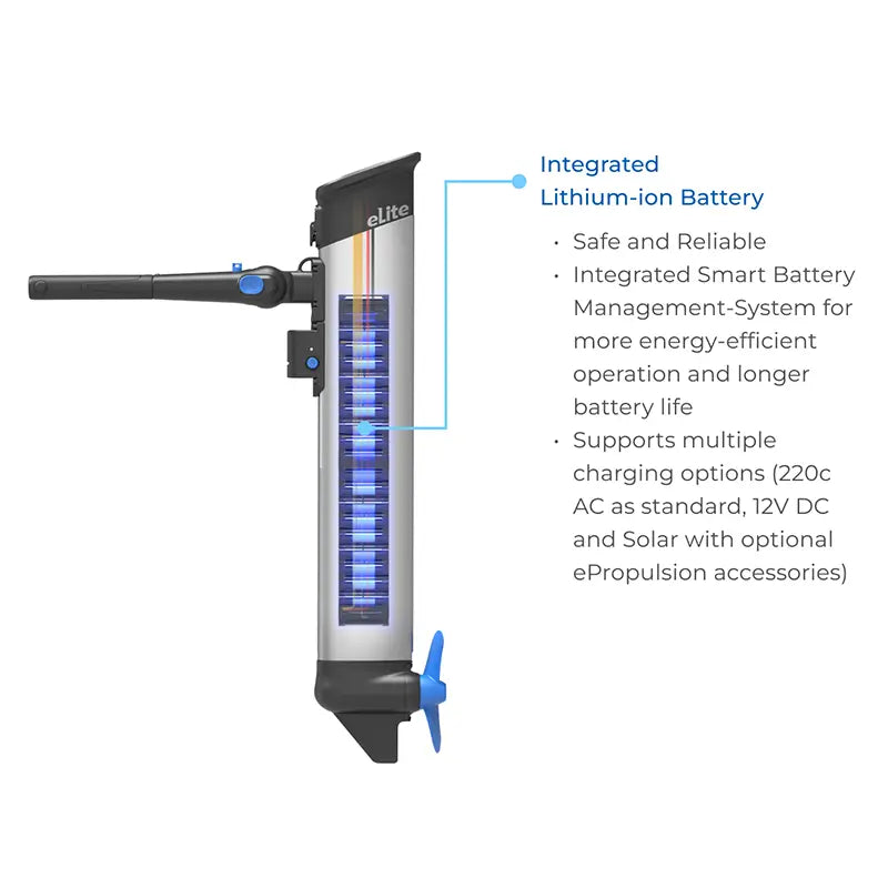 eLite Electric Outboard Motor from ePropulsion