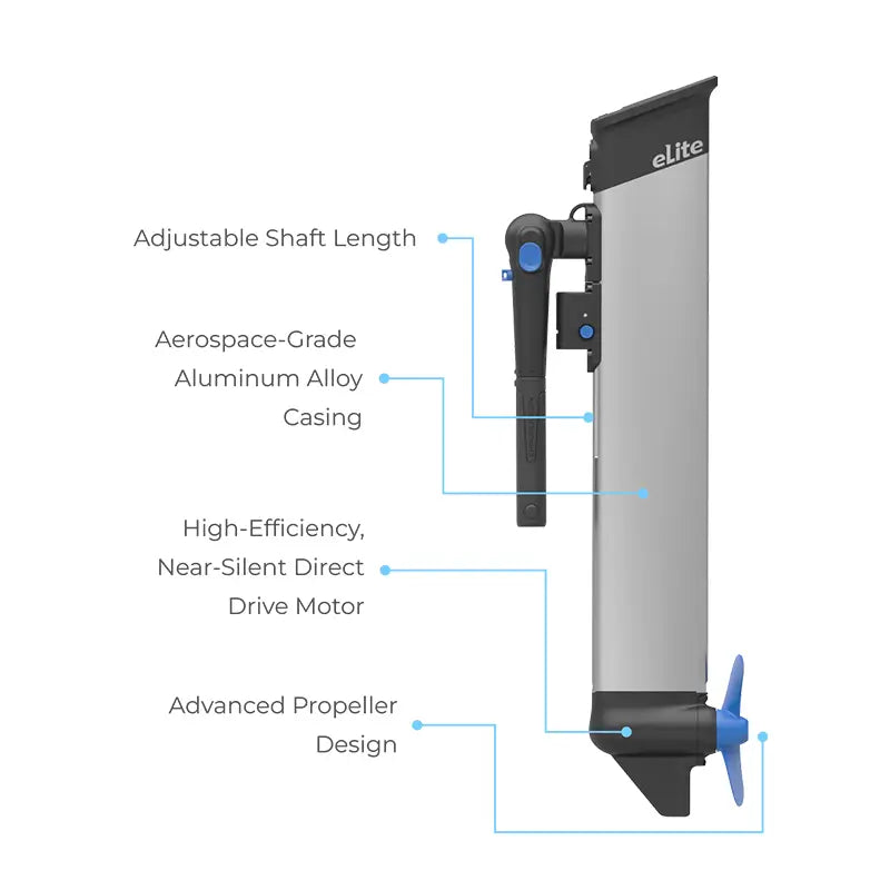 eLite Electric Outboard Motor from ePropulsion